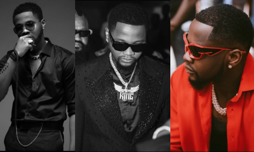 Kizz Daniel Biography