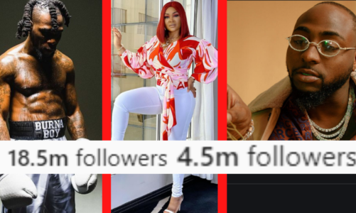 Top 30 Celebrities In Nigeria With The Highest Instagram Followers
